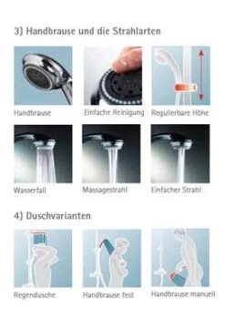Schulte Duschmaster Rain Mit Einhebelmischer, Kopfbrause Rund -Schulte 109 5