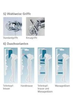 Schulte Duschmaster Mit Kopfbrause Und Thermostat In Alu-Chromoptik -Schulte 123 8