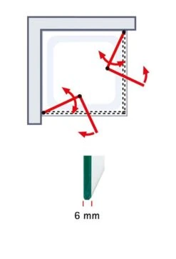 Schulte Garant 2.0 Drehfalttür Als Eckeinstieg -Schulte 19302 7