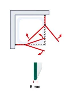 Schulte Garant 2.0 Eckeinstieg 4-teilig 16 Schulte Garant 2.0 Eckeinstieg 4-teilig -Schulte 19307 7