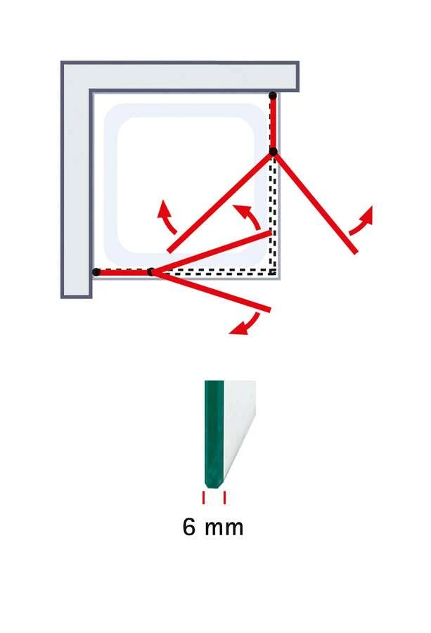Schulte Garant 2.0 Eckeinstieg 4-teilig 8 Schulte Garant 2.0 Eckeinstieg 4-teilig – Bild 8