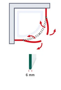 Schulte Garant 2.0 Runddusche 4-teilig -Schulte 19312 5