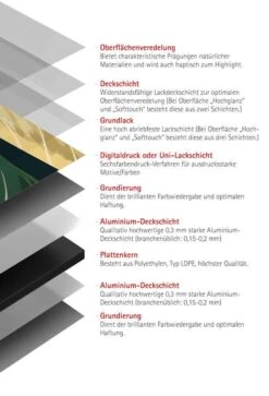 Schulte Decodesign Duschrückwand Dekor Softtouch, Tropenblätter Gold -Schulte 19884 2