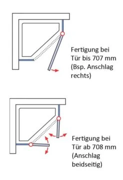Schulte MasterClass Fünfeckdusche 3-teilig / 4-teilig -Schulte 19 6