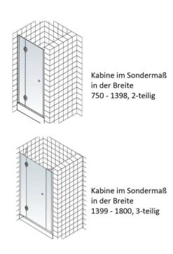 Schulte MasterClass Drehtür In Nische -Schulte 22 2