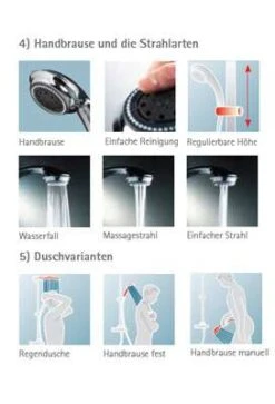 Schulte Duschmaster Rain II Mit Thermostat, Kopfbrause Eckig -Schulte 413 5
