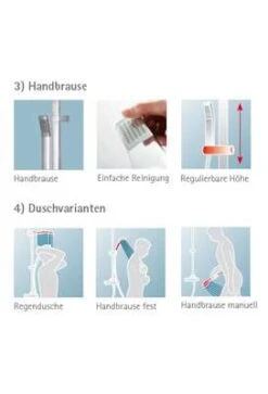 Schulte Duschmaster Rain II Mit Thermostat, Kopfbrause Eckig -Schulte 413 6