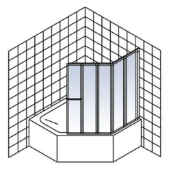 Schulte Komfort V Badewannenaufsatz 5-teilig -Schulte 90 3